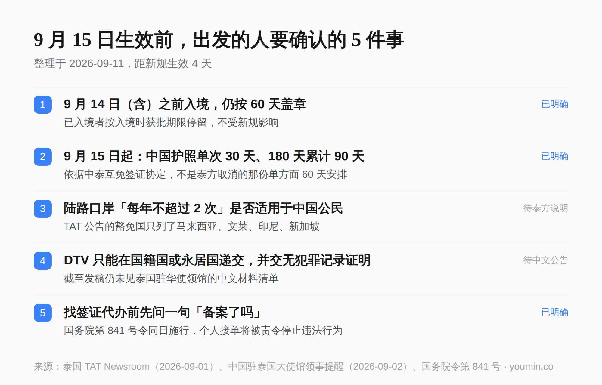 9 月 15 日生效前，出发的人要确认的 5 件事